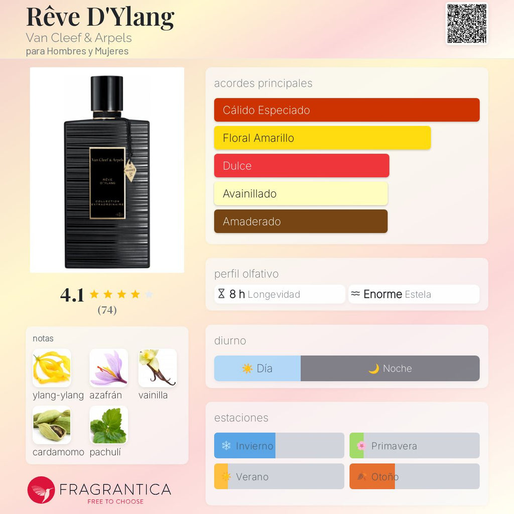 Van Cleef & Arpels Revé D’ylang
