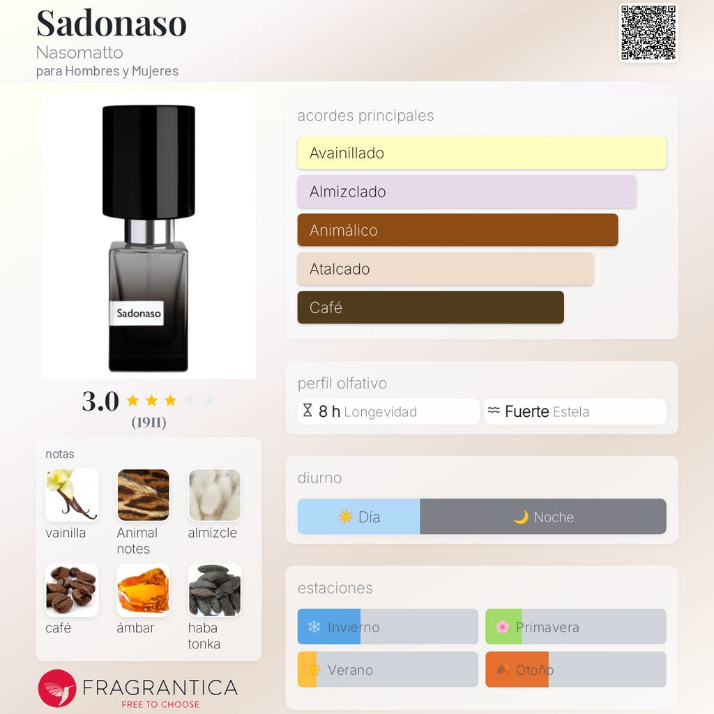 Nasomatto Sadonasso